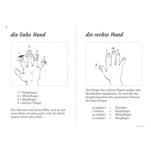 Alsbach Educa Der kleine Gitarrenstarter