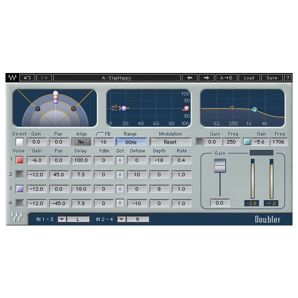 Waves Vocal Production