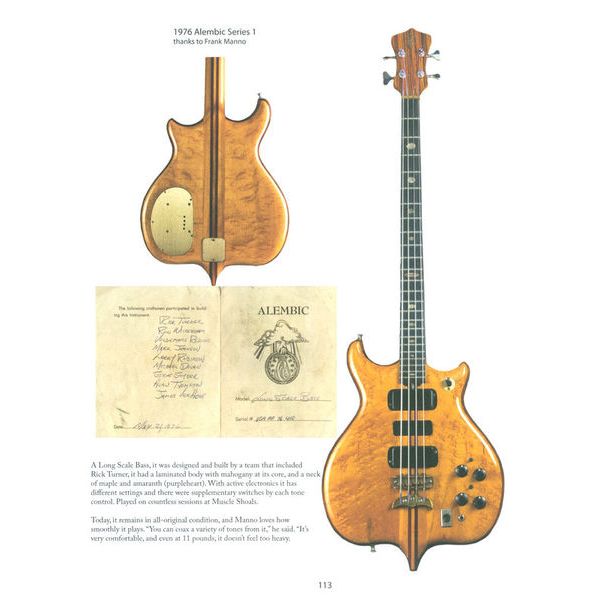 Centerstream Century of the Electric Guitar