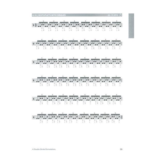 Alfred Music Publishing Christin Neddens International