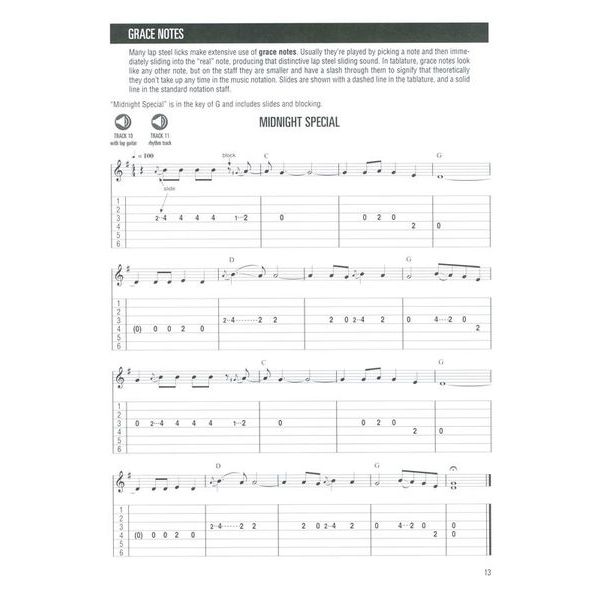 Hal Leonard Lapsteel Guitar