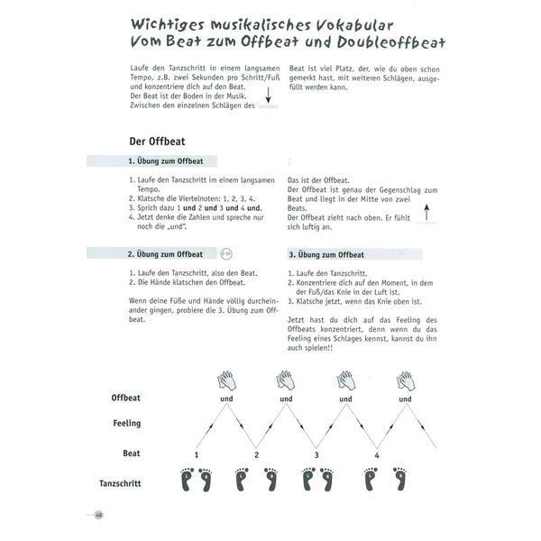 Sylvia Franke Djembe