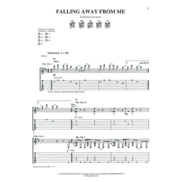 Alfred Music Publishing Korn Guitar Anthology Series