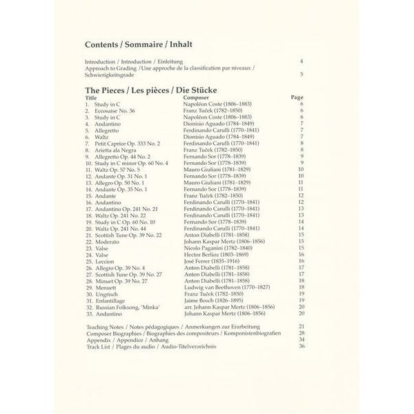 Schott Romantic Guitar Anthology