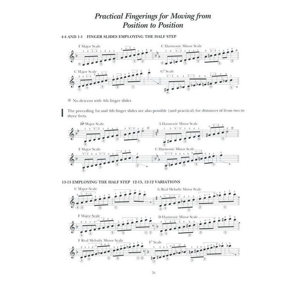 Berklee Press A Modern Method for Guitar