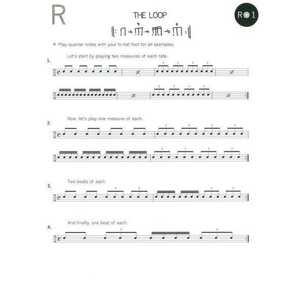 Hudson Music Mark Guiliana Creativity Drums