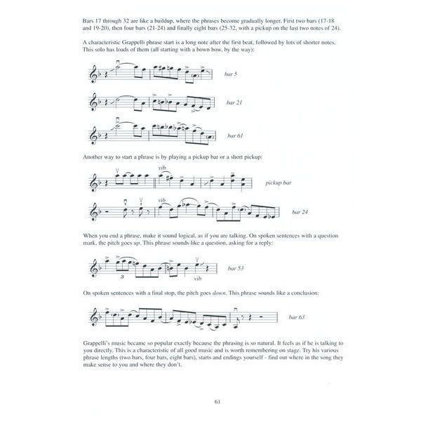 Mel Bay Stéphane Grappelli Gypsy Jazz