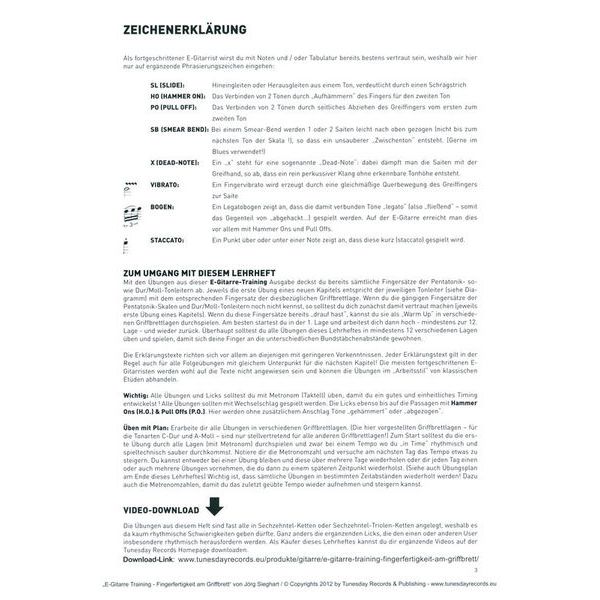 Tunesday Records Fingerfertigkeit am Griffbrett