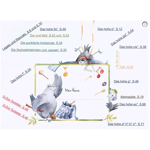 Schuh Verlag Die Blockflötenspatzen  2 + CD