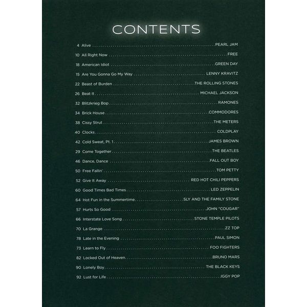 Hal Leonard First 50 Songs You Should Drum