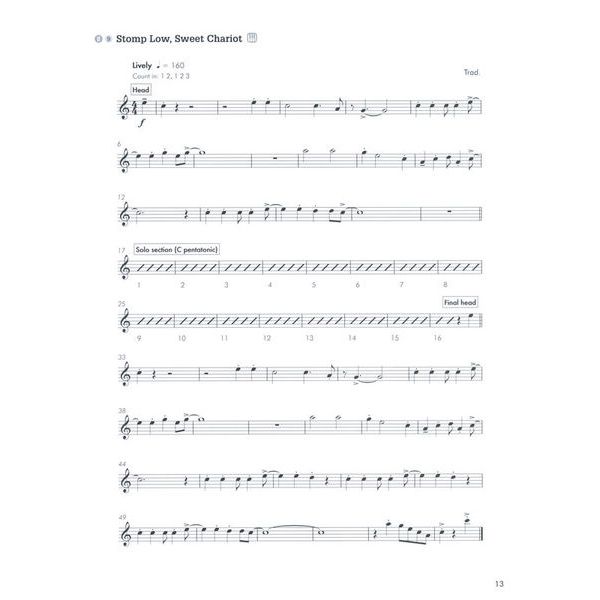 Faber Music How To Play Jazz Saxophone