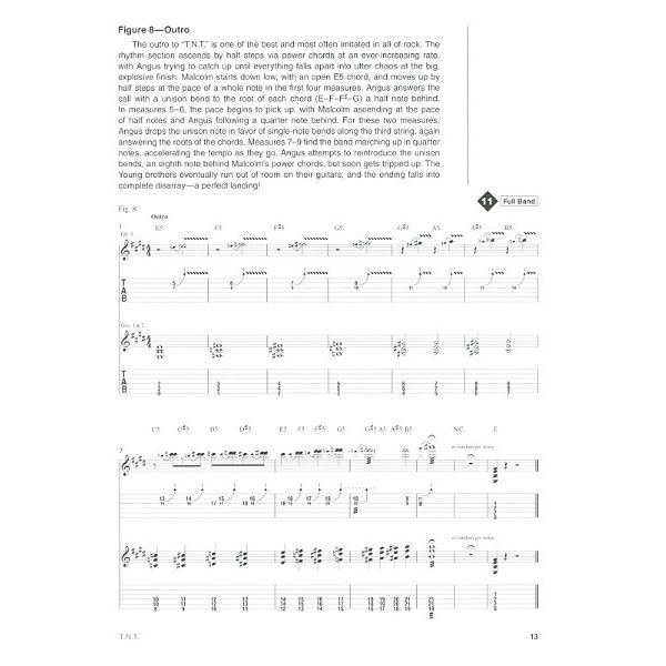 Hal Leonard AC/DC Guitar Signature Licks