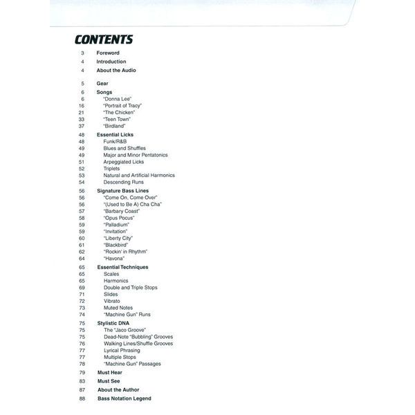 Hal Leonard Play Like Jaco Pastorius