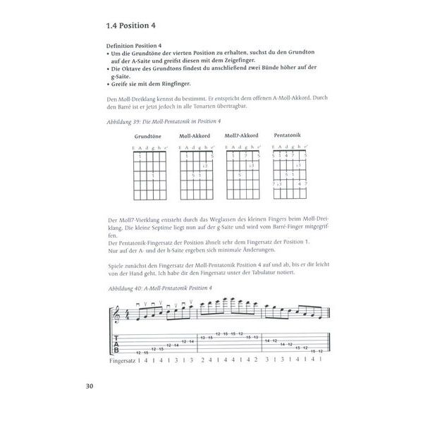Schott Pentatonic On Guitar