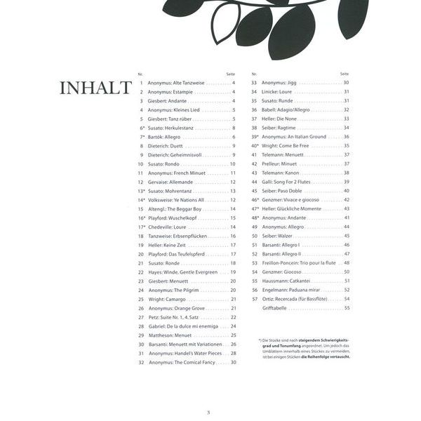 Schott Altblockflöten-Spielbuch