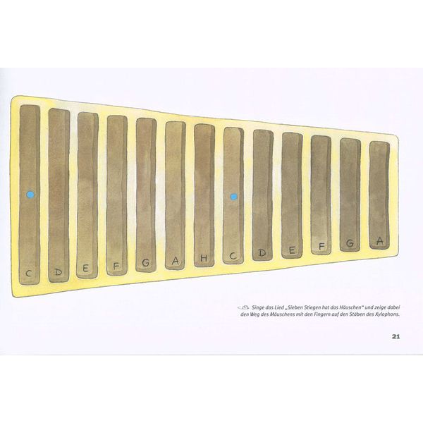 Schott Hallo Tripptrappmaus