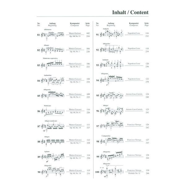 Hage Musikverlag 100 Etudes Classical Guitar