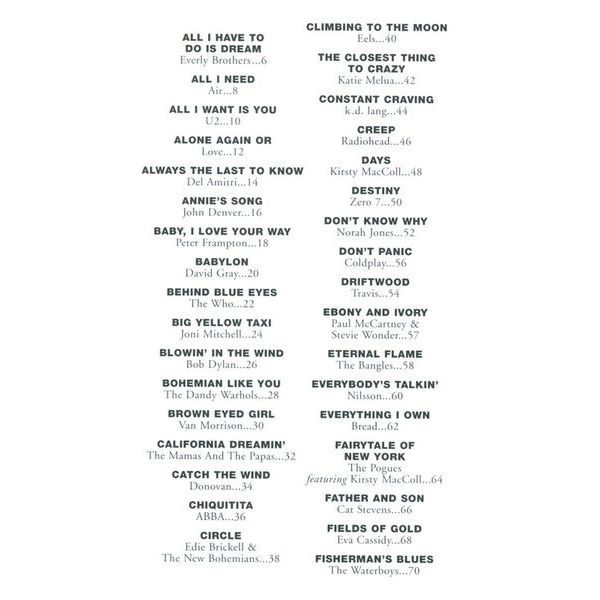 Wise Publications Little Black Acoustic Hits