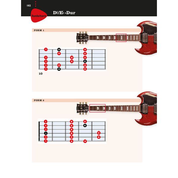 Voggenreiter Besser Gitarre spielen