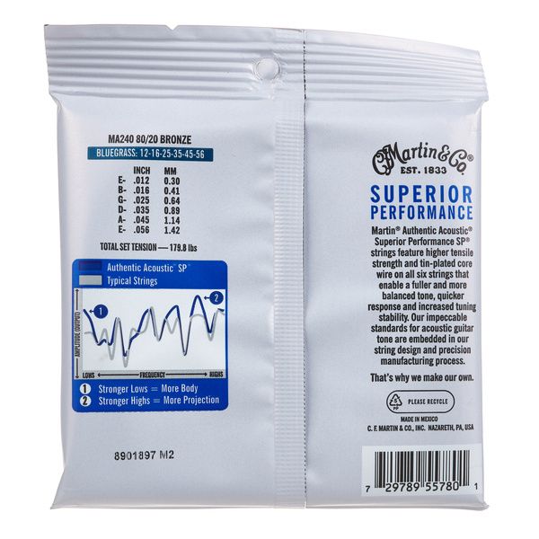 Martin Guitar MA-240 Authentic Bluegrass