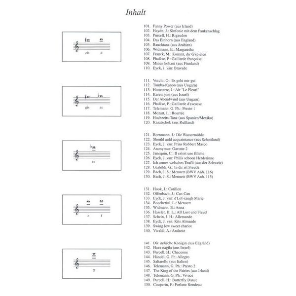 Johannes Bornmann Die Altblockflöte 3