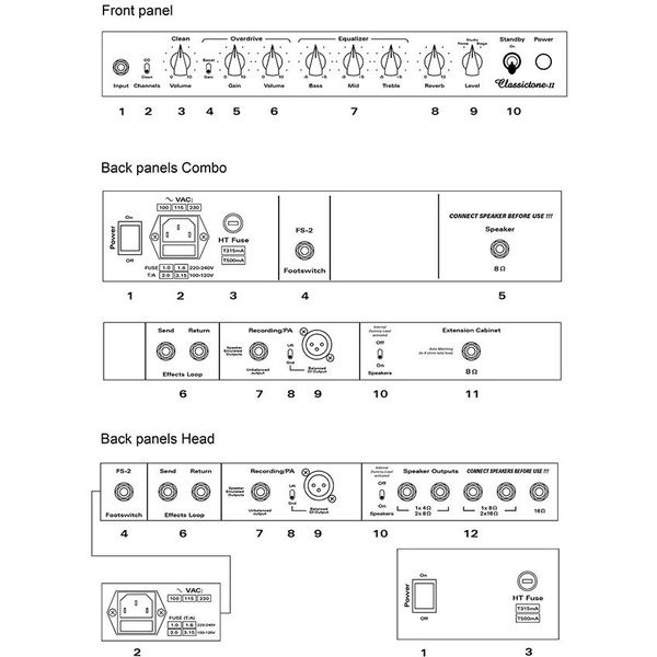 Koch Amps Classictone II Combo