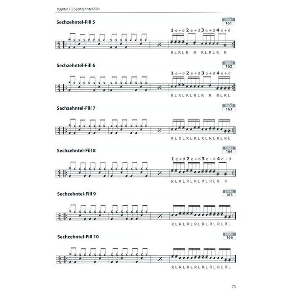 Alfred Music Publishing Jost Nickel Beginner Book D