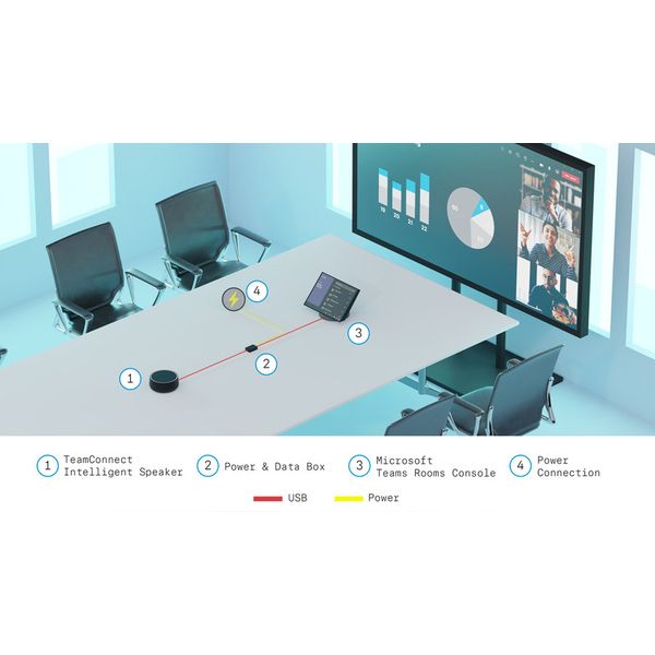 Sennheiser TeamConnect Speaker