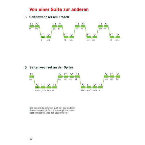 Schott Cello Mit Spa Und Hugo 1
