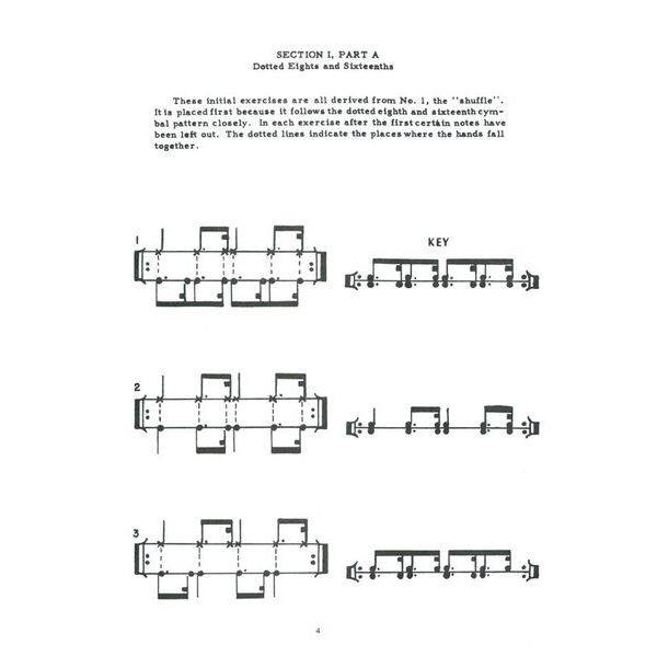 Alfred Music Publishing Advanced Techniques f.Modern