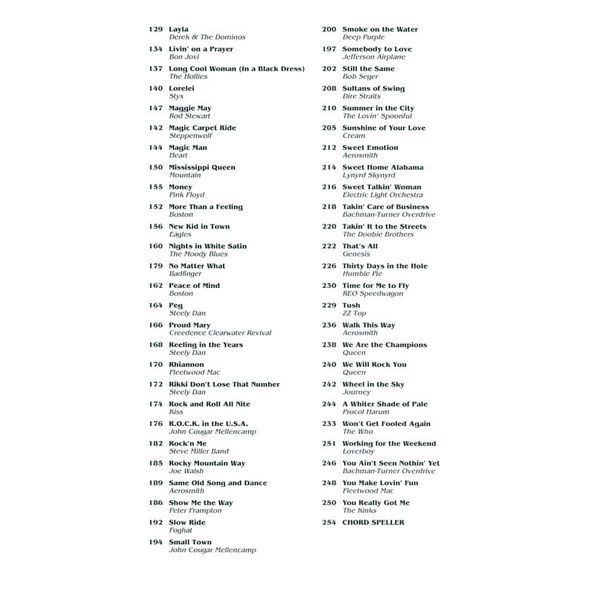 Hal Leonard Easy Classic Rock Fake Book