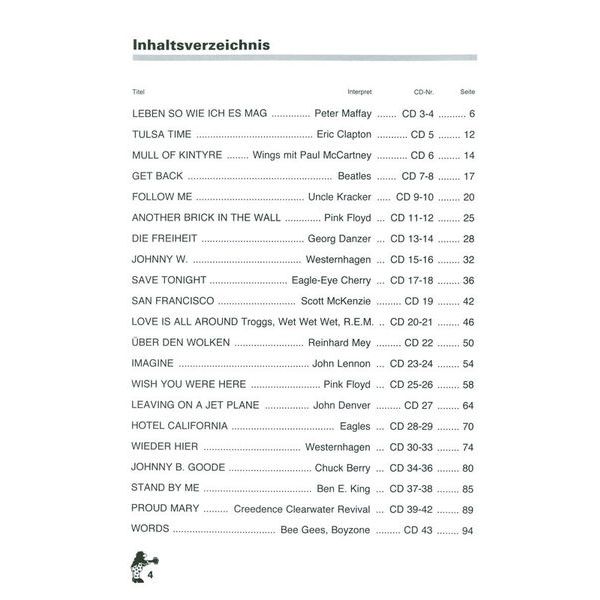 Voggenreiter  P.Bursch's Songbuch Für Git 1