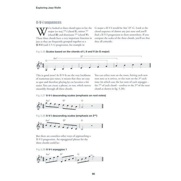 Schott Exploring Jazz Violin