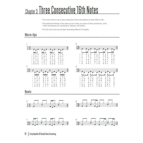 Modern Drummer Publications Encyclopedia of Double Bass