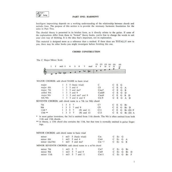 Alfred Music Publishing Joe Pass Guitar Style