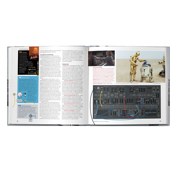 Bjooks Patch & Tweak With Korg