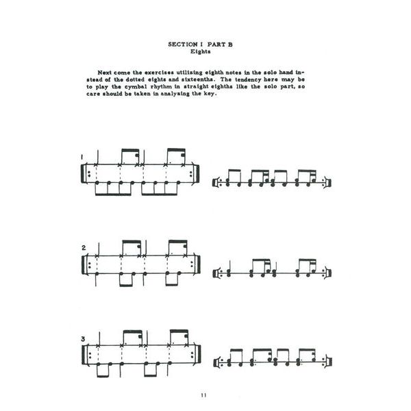 Alfred Music Publishing Advanced Techniques f.Modern