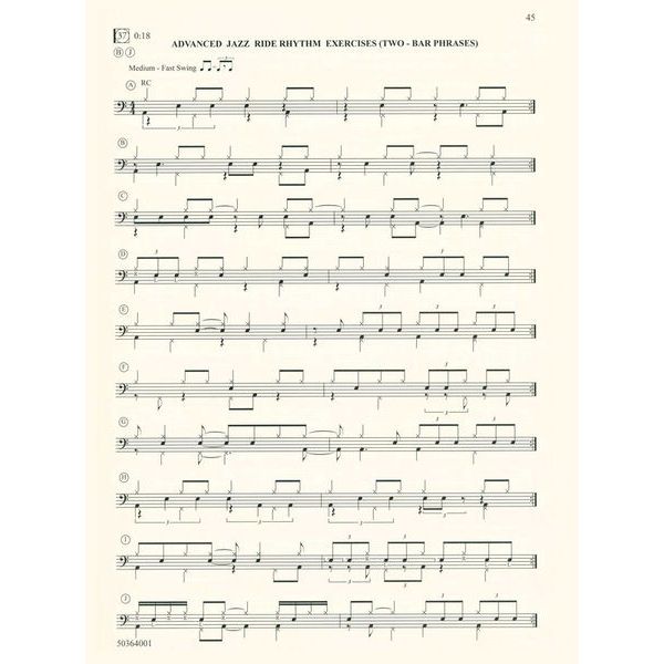 Ludwig Masters Publications Important Avenues