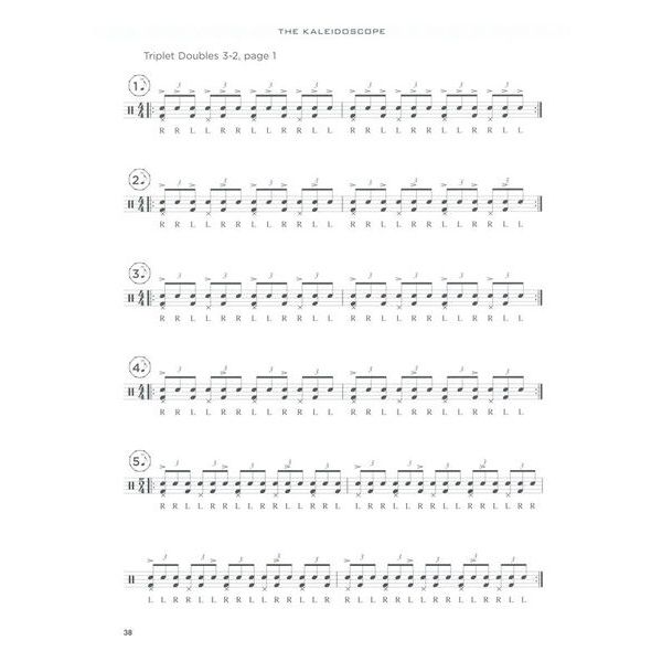 Hal Leonard Drumset Concepts & Creativity