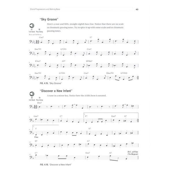 Berklee Press Berklee Jazz Bass