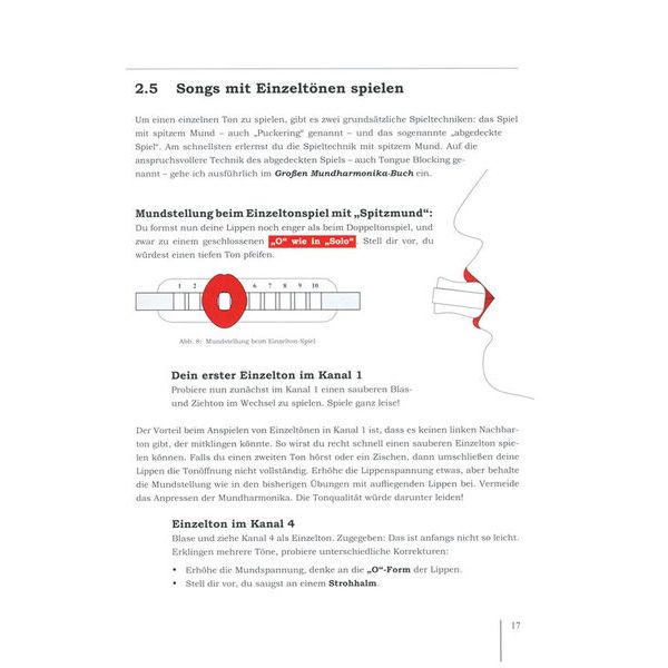 Olaf Böhme Mundharmonika für Anfnger