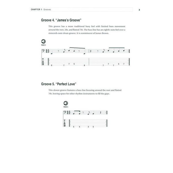 Berklee Press Funk/R&B Guitar