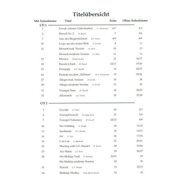 Musikverlag Raisch Baroque Is Back AltoRecorder 1