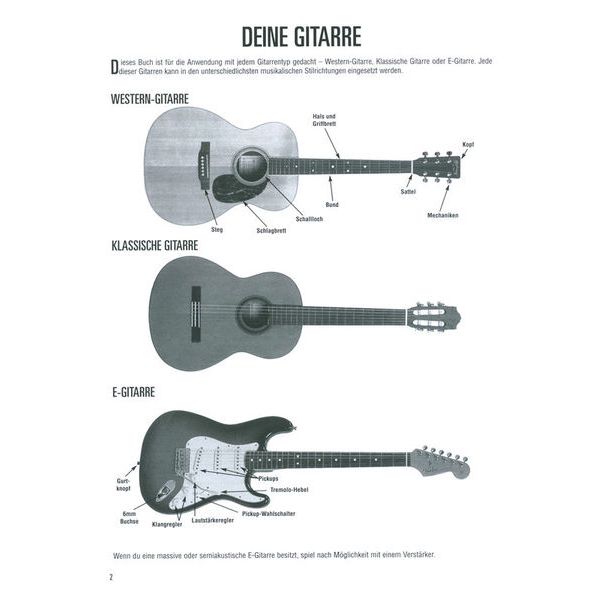 Hal Leonard Gitarrenmethode 1
