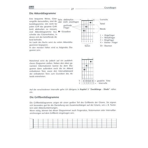 AMA Verlag Rock Guitar Basics