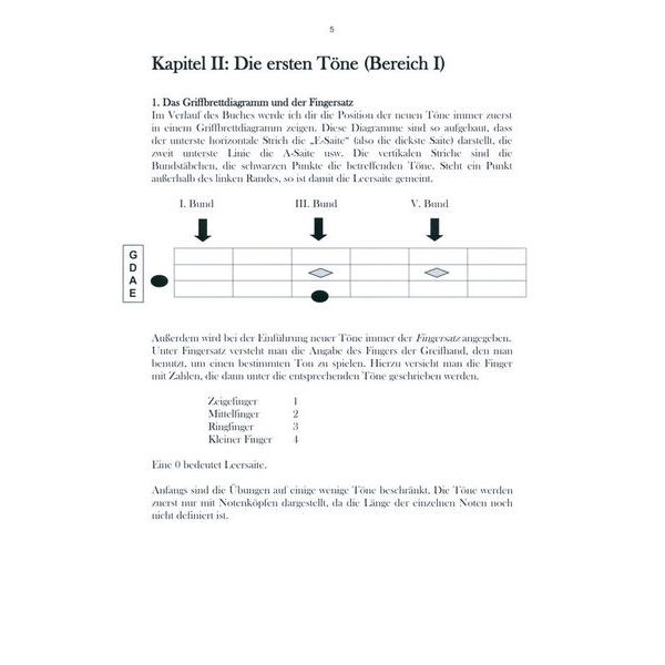 Basshaus Verlag Sightreading Bass