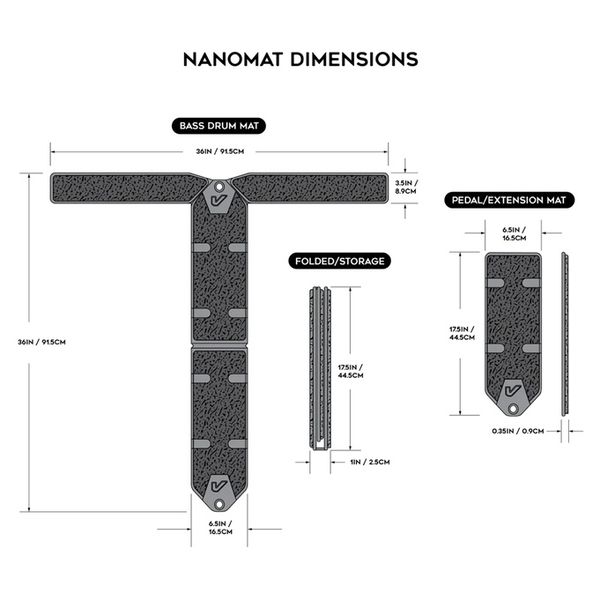 Gruvgear NanoMat Single Pedal