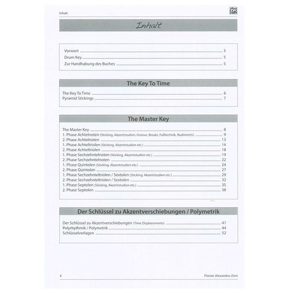 Alfred Music Publishing Drum Master Key