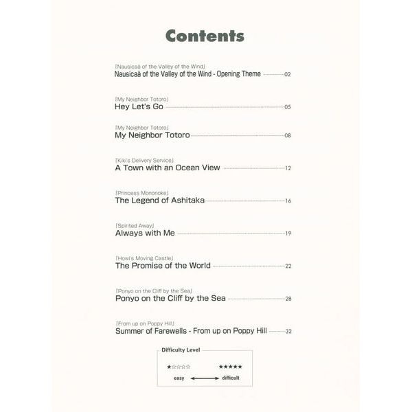 Yamaha Music Entertainment  Studio Ghibli Songs Guitar 1