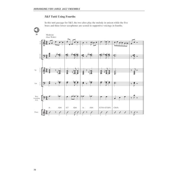 Berklee Press Arranging Jazz Ensembles